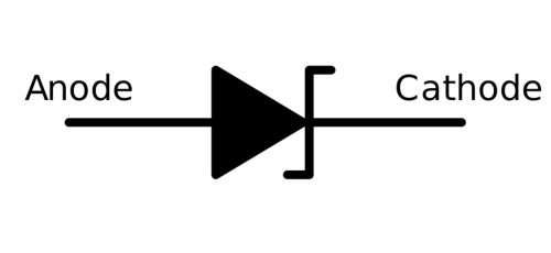 Zener Diode Symbol