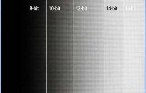 Grayscale of LED Display - Featured